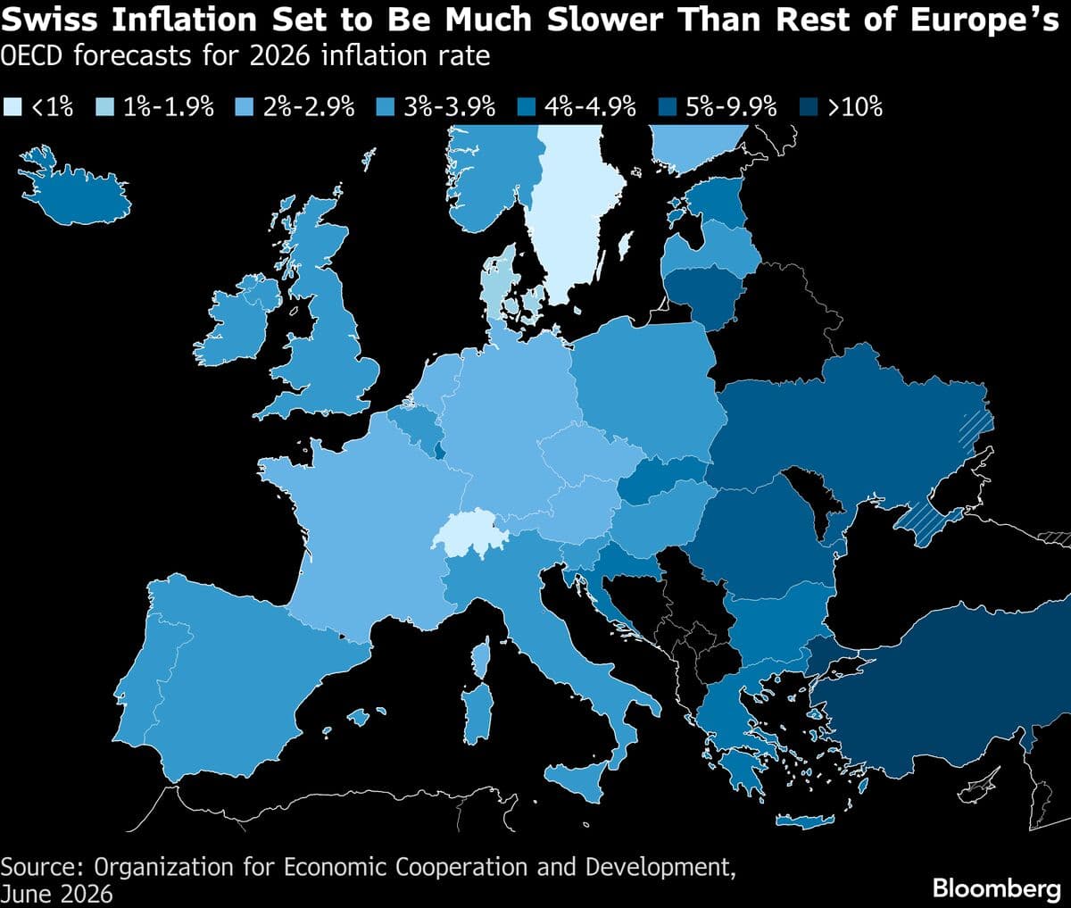 Warsh and US Inflation Will Set Tone for July Fed Decision