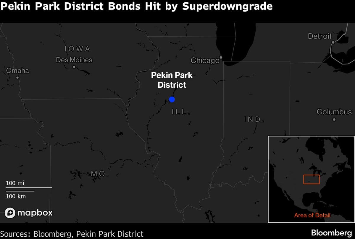 Undisclosed Missed Debt Payment Spurs Superdowngrade in Illinois