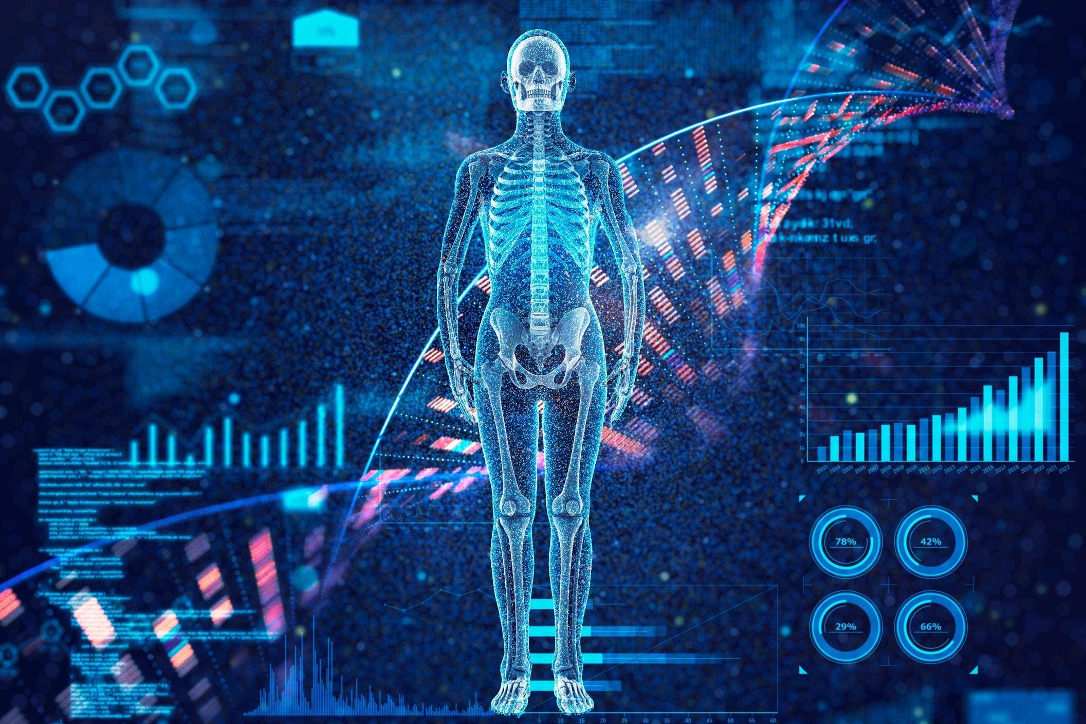 AI And The Continuum Of Care