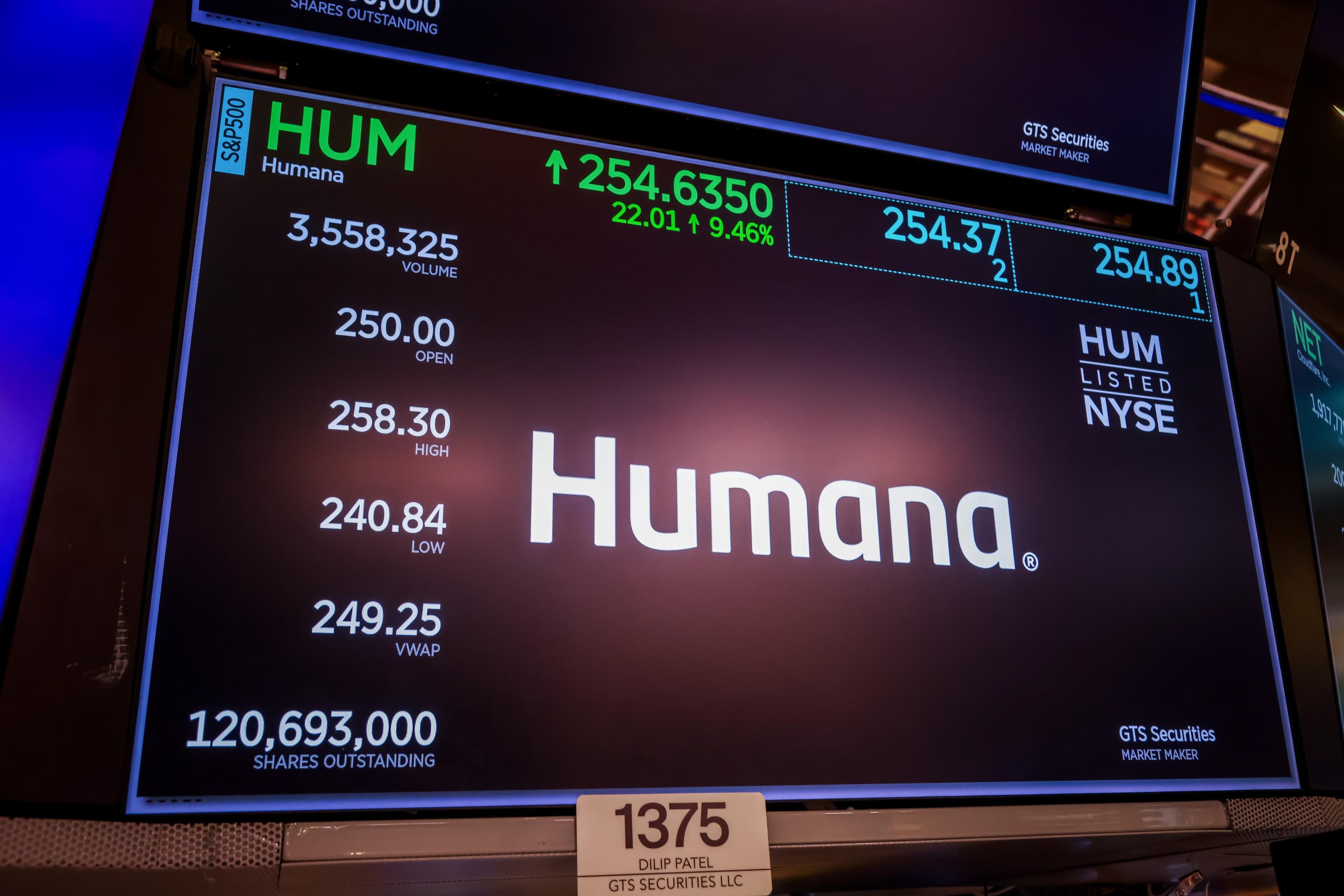 Humana To Divest End-Of-Life Care Business For $900 Million