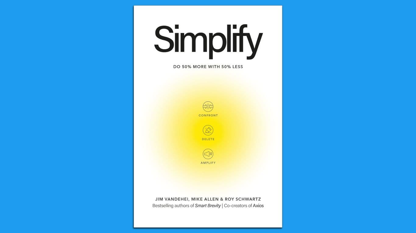 Stop overthinking AI. Simplify with 3 questions only you can answer.