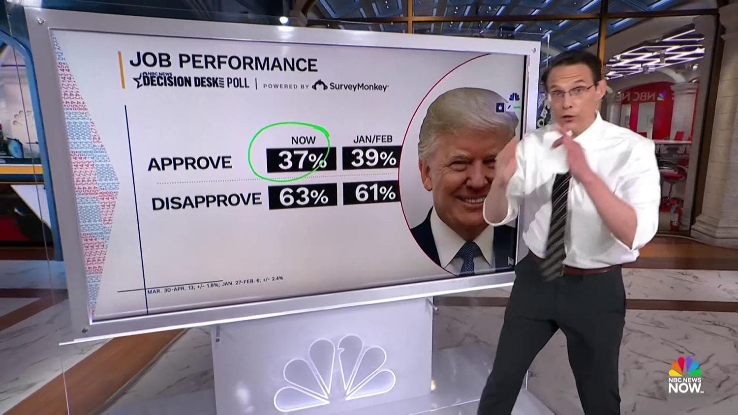 Kornacki: Trump’s approval rating hits new low amid war and rising gas prices