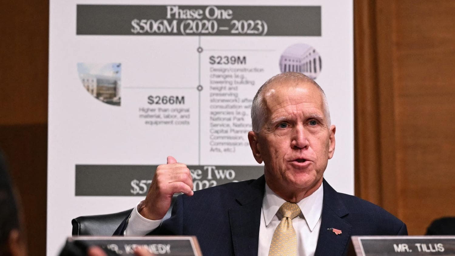 Tillis calls for Powell investigation to be 'taken down' at hearing for next Fed chair