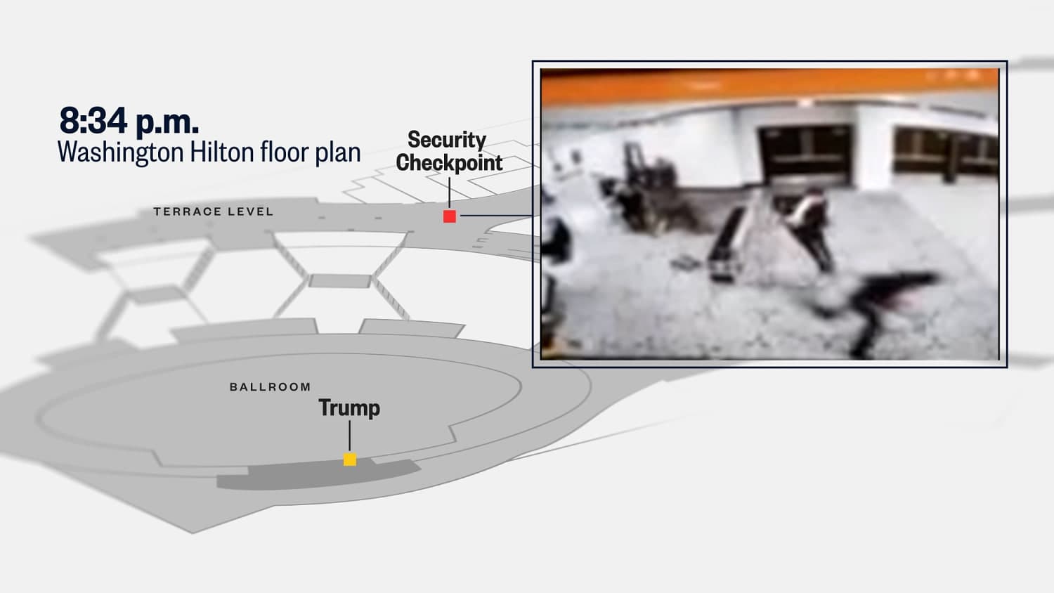 How the White House Correspondents’ Association dinner chaos unfolded