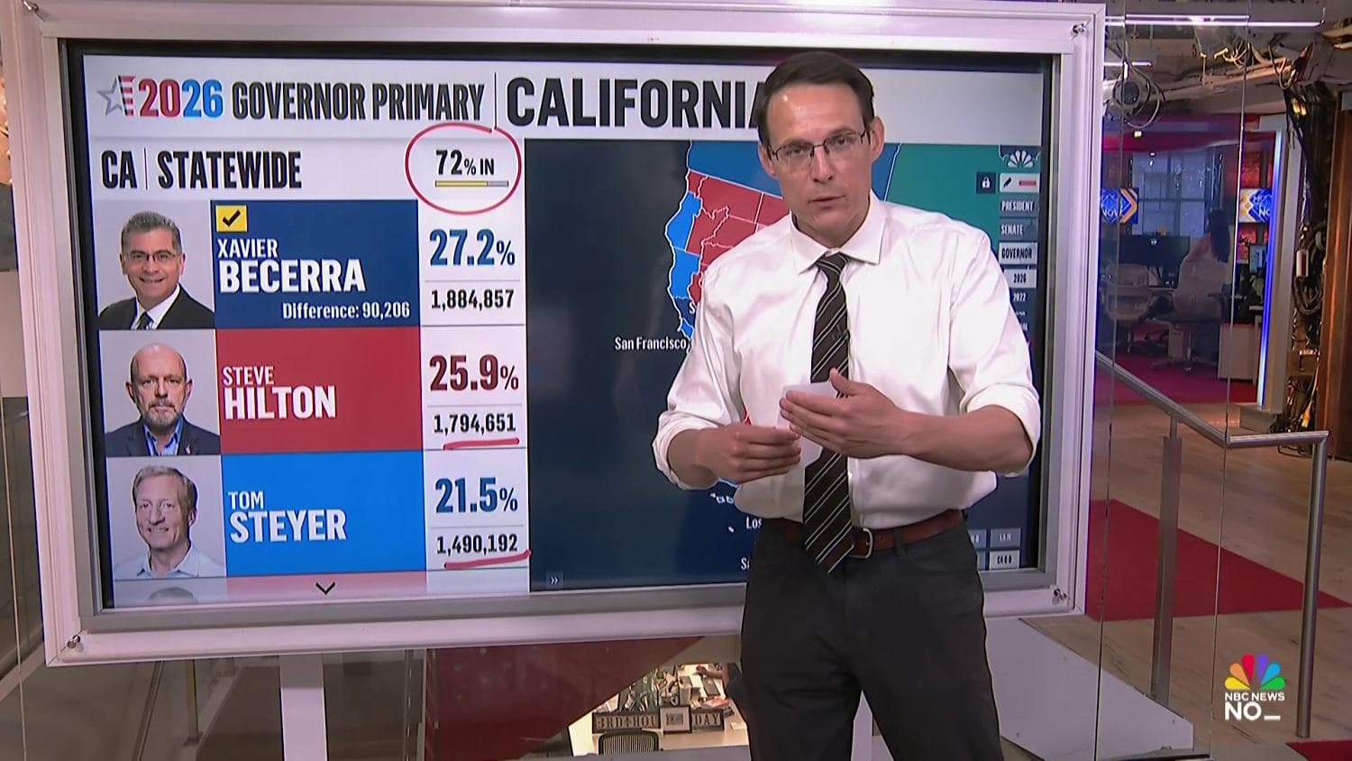 Kornacki: Steyer not closing gap on Hilton at ‘pace’ needed to advance in California governor’s race