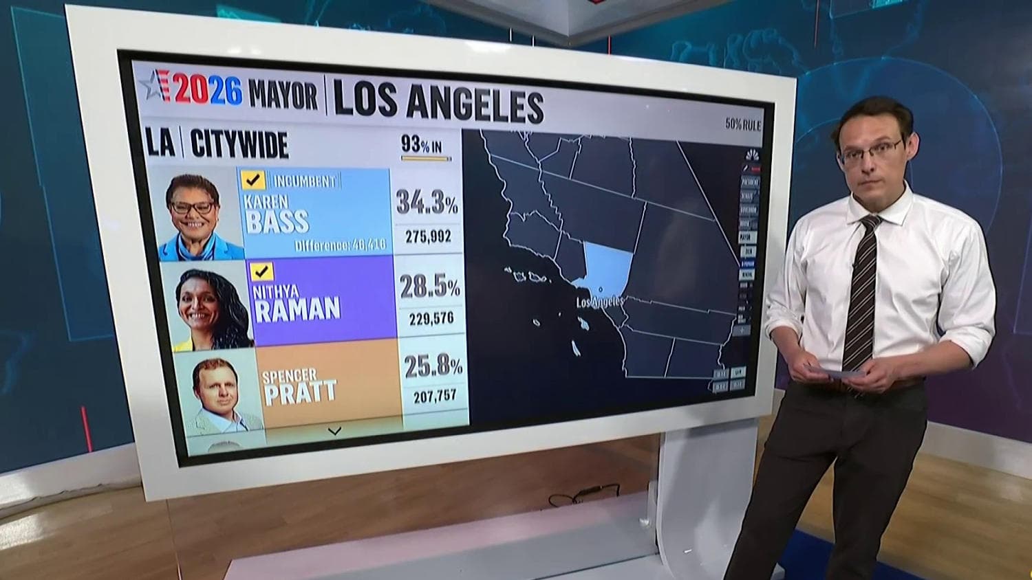 Nithya Raman to advance in L.A. mayoral runoff race, NBC News projects