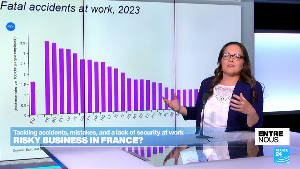 Working in France: Risky business?