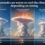 Aerosols may warm or cool the climate depending on timing, new study finds