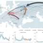Annual global migration has nearly tripled since 2000, reshaping where and how people move