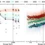 Dormant black hole revives in under three years, brightening 10-fold in nearby galaxy