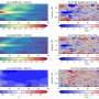 'Atmospheric scrubbing' could reduce cooling effects of stratospheric aerosol injections