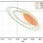 Consistency check casts doubt on evolving dark energy