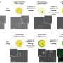 Low-cost workflow creates 100,000 uniform cell capsules with standard lab tools