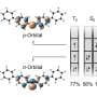 Molecule-in-a-crystal system could boost quantum computing via chemically engineered qubits
