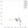 One graph attempts to connect every object in the universe