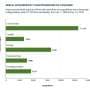 Persistence, focus on tech makes U.S. 'serial acquirers' different