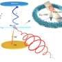 Quantum light gives a 20-fold boost to ultrafast laser processes