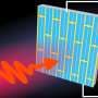 Quantum metasurface boosts terahertz detection sensitivity by exploiting in-plane photoelectric effect