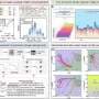 Rediscovering science: New knowledge hidden in old data