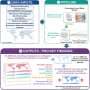 Forecast flags 210 antimicrobial resistance traits that could spread by 2050