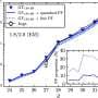 Neutron-rich nuclei yield beta-decay clues that could refine heavy-element origin models