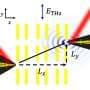 Researchers push back fundamental limit on energy transfer between particles without 'spilling' radiation