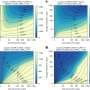 Temporary carbon removal could help support climate goals, if used correctly