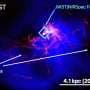 This is how supermassive black holes feed themselves
