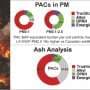 When neighborhoods burn, the smoke carries more than soot
