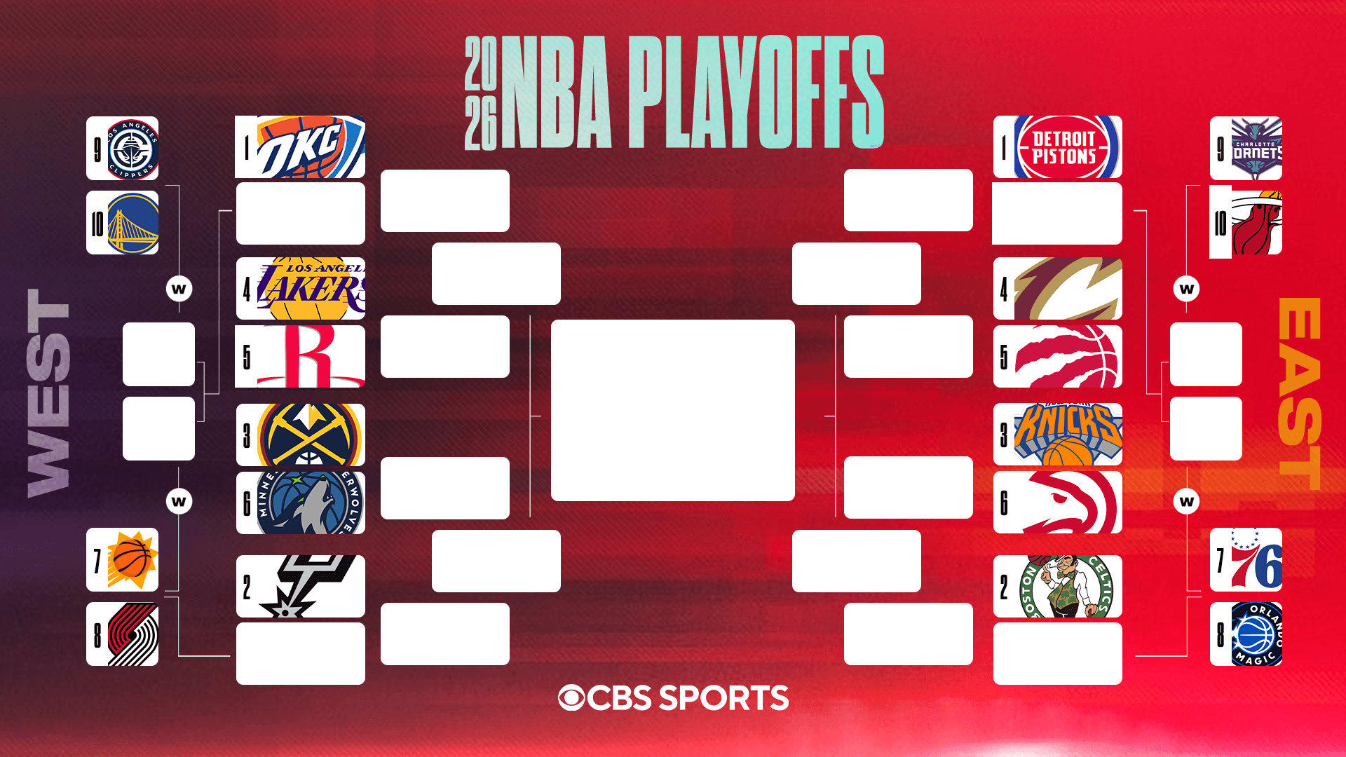 2026 NBA playoff bracket: Matchups, schedule as postseason field gets finalized