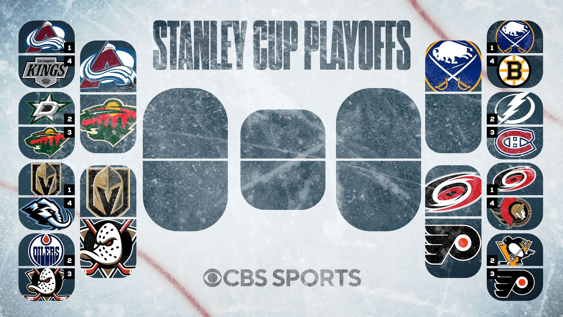 Stanley Cup Playoffs 2026: Bracket, schedule, scores and results for every postseason matchup