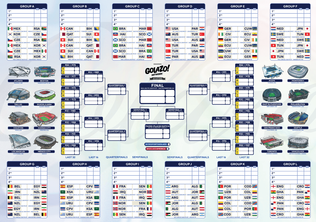 World Cup 2026 wall chart: Printable tournament tracker, bracket to fill out groups, knockout stage and more