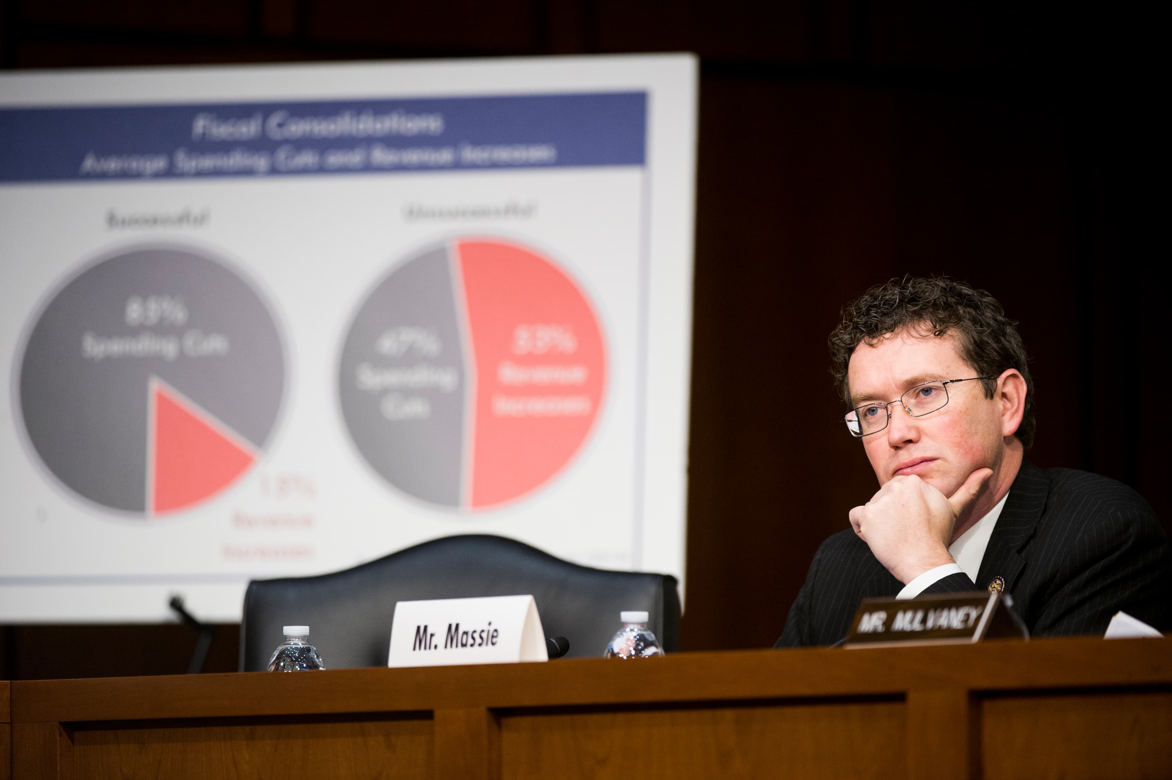 Thomas Massie Has Always Been a Pain in the Ass