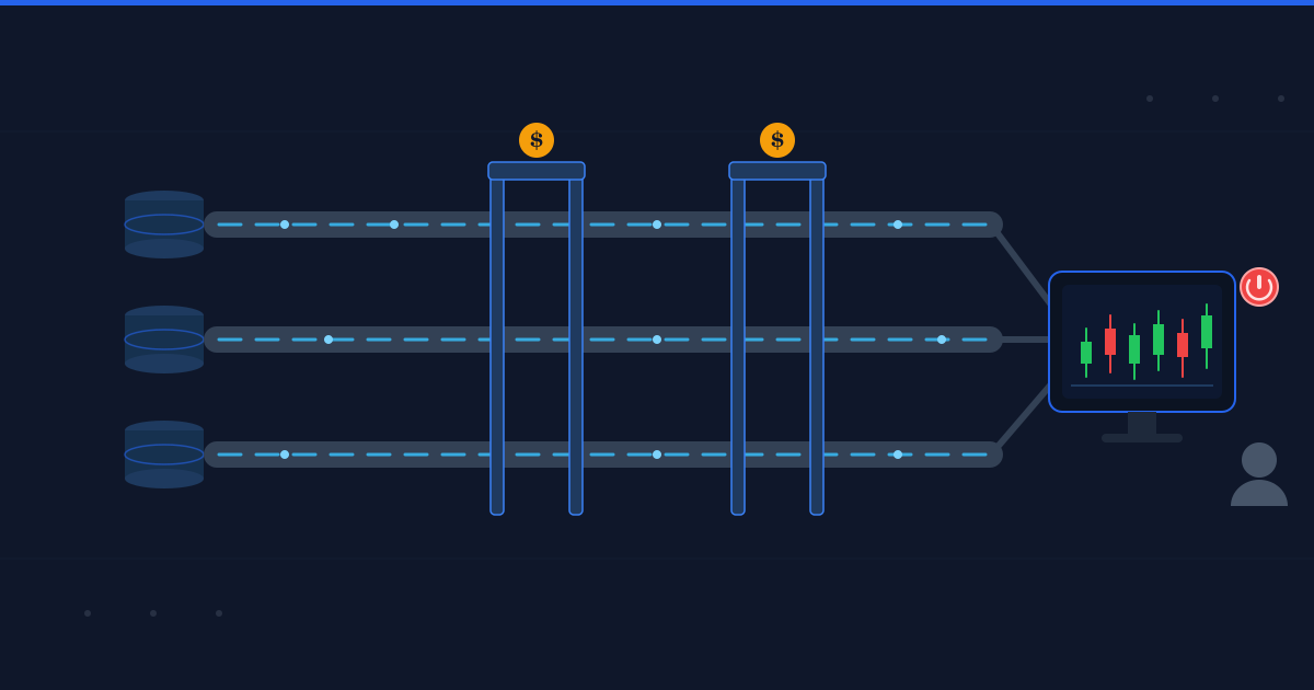 The Real Race in AI Trading Isn't About Picking Stocks. It's About Who Owns the Pipes.
